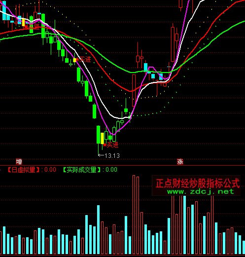 ͨ�_��̓�M����ָ�˹�ʽ