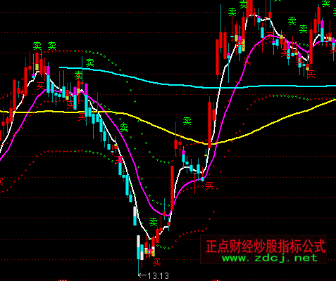 ͨ�_��׃ɫ܉���I�u���Dָ�˹�ʽ