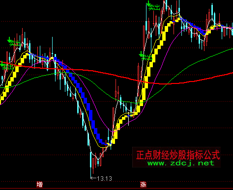 ͨ�_��168���A���D�u��ָ�˹�ʽ