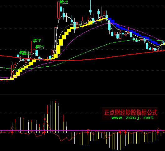 ͨ�_����10���c+�x��ָ�˹�ʽ