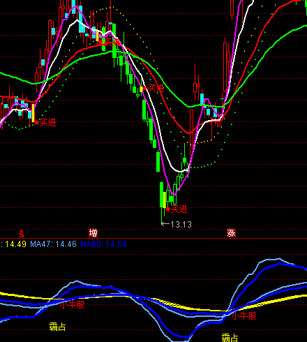 ͨ�_�Ű�ռСţ���I�cָ�˹�ʽ