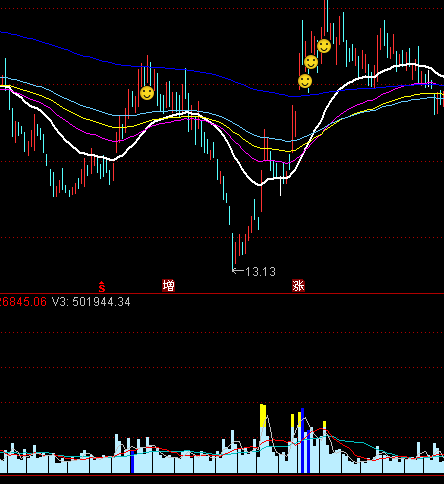 ͨ�_�Ų�ɫ�ɽ���ָ�˹�ʽ