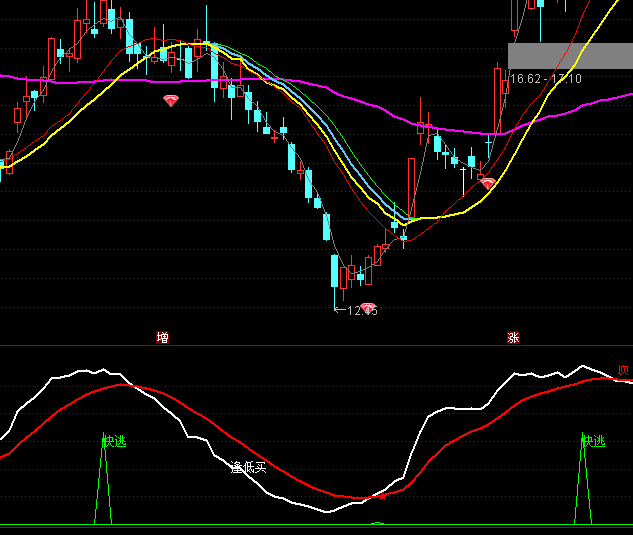 ͨ�_�Ŷ̾��OƷ�I�uָ�˹�ʽ