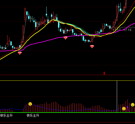 ͨ�_������ӛ�����I�uָ�˹�ʽ