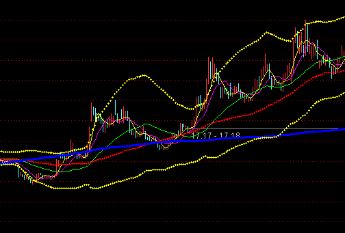 ͨ�_��ħ��ͨ�����Dָ�˹�ʽ