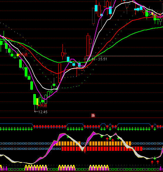 ͨ�_�ŷ���+�ɽ���ָ�˹�ʽ