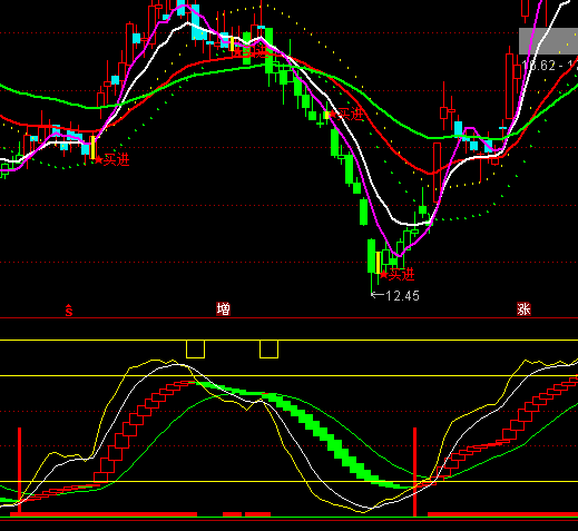 ͨ�_��؝�Ĳ��㲨���I�uָ�˹�ʽ