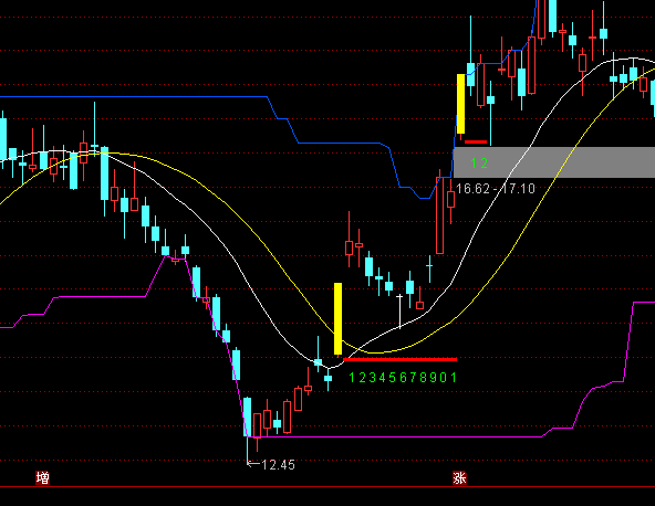 ͨ�_���Pע�qָͣ�˹�ʽ