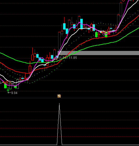 ͨ�_�Œߺ��R�I�cָ�˹�ʽ