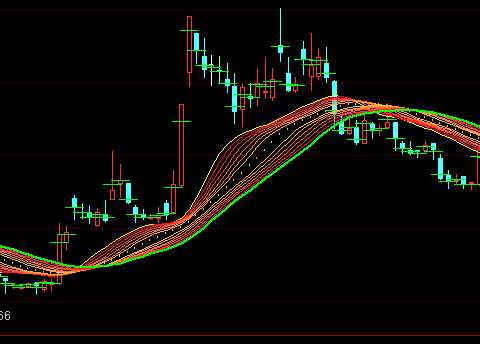 ͨ�_��ȫ��ĳɽ��������Dڅ���I�uָ�˹�ʽ