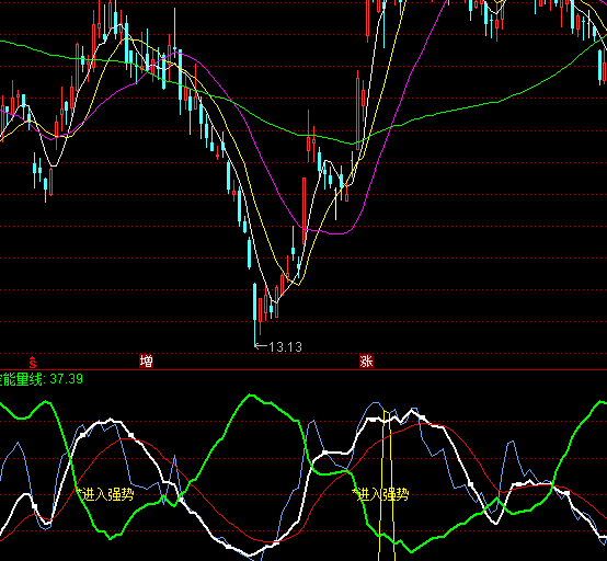 ͨ�_��ʥ�`ʯ֮�Y��ڶ�ָ�˹�ʽ