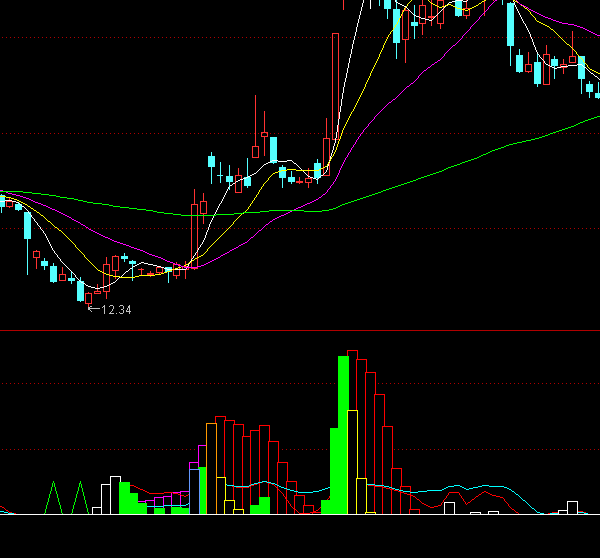 ͨ�_�Ŷ̾�����ָ�˹�ʽ