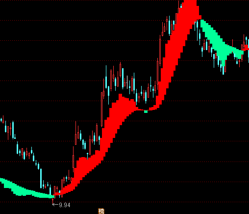 ͨ�_�ž��r��һ���D�����I�uָ�˹�ʽ