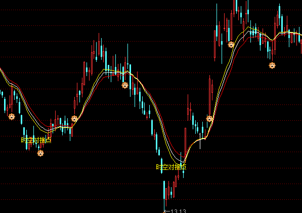 ͨ�_��ʥ�`ʯ�r֮�Ռ����c���Dָ�˹�ʽ