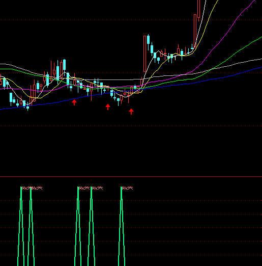 ͨ�_�ŵ��I�x��ָ�˹�ʽ