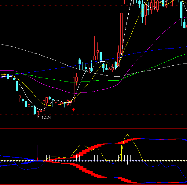 ͨ�_��ţ�ܶ��Pָ�˹�ʽ