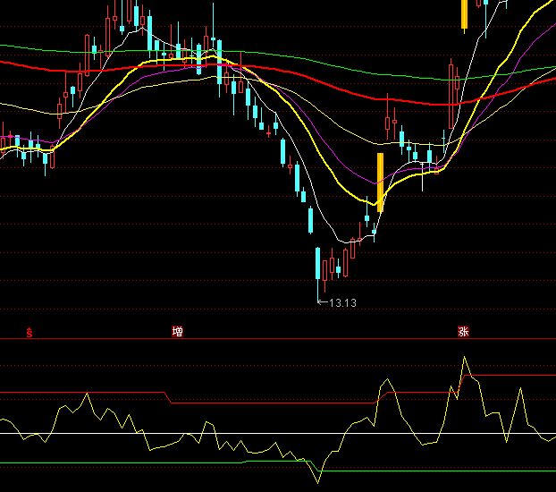 ͨ�_�ŷ�څ�ݔ[��ָ�˹�ʽ