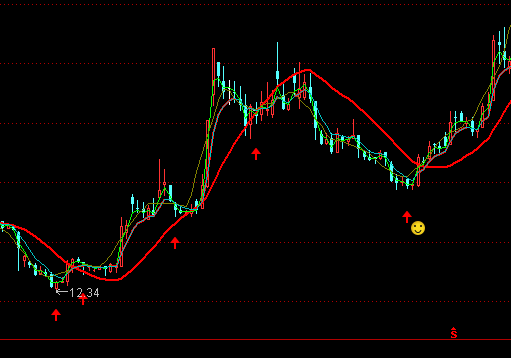 ͨ�_�żt�ĳֹ����Dָ�˹�ʽ