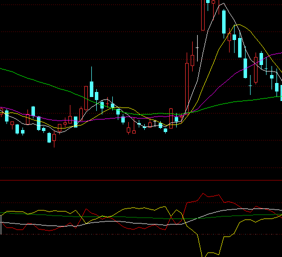 ͨ�_�������I�a�\��ָ�˹�ʽ