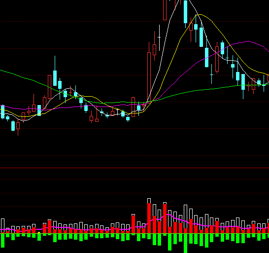 ͨ�_���P���p�����ܷ���ָ�˹�ʽ