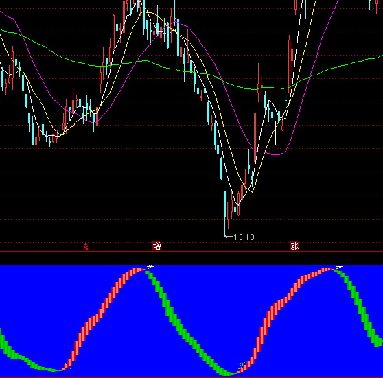 ͨ�_��130�����I�uָ�˹�ʽ