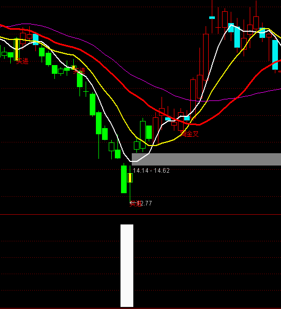 ͨ�_�ź��R�I�x��֮Ⱥ�w��������ָ�˹�ʽ