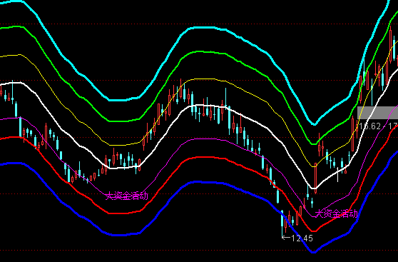 ͨ�_��ǧ�𲻓Q���D���Y����ָ�˹�ʽ