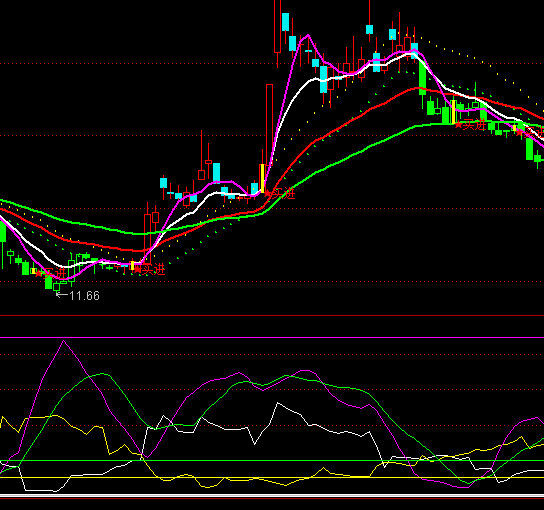 ͨ�_��DMI��׽���q��ָ�˹�ʽ