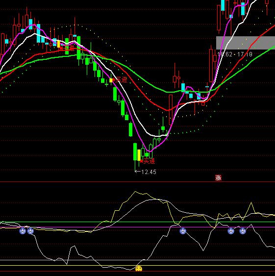 ͨ�_�ŵײ���ʾ����ָ�˹�ʽ