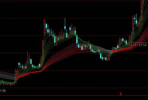 ͨ�_����Ƅ�ƽ�������Dָ�˹�ʽ