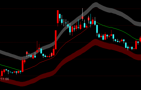 ͨ�_(d��)��ǧ�xһ�l(f��)�往�V���Dͨ��ָ��(bi��o)��ʽ