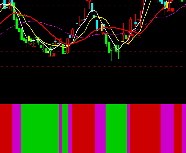 ͨ�_��ţ���R�ָ�˹�ʽ