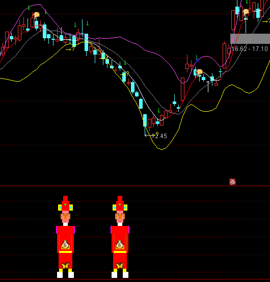 ͨ�_��ؔ���c��Ԫָ�˹�ʽ