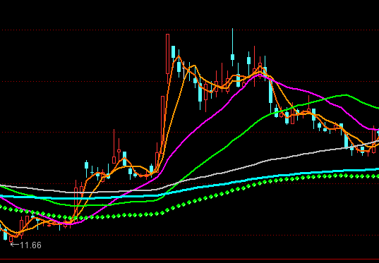 ͨ�_���L�ж̾������Dָ�˹�ʽ