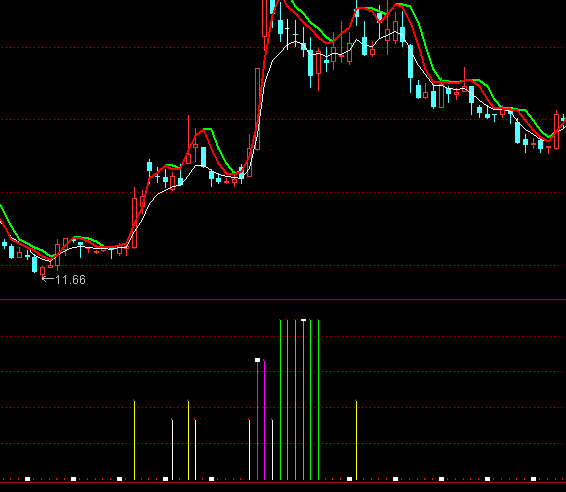 ͨ�_�Ŝp�}�A��ָ�˹�ʽ