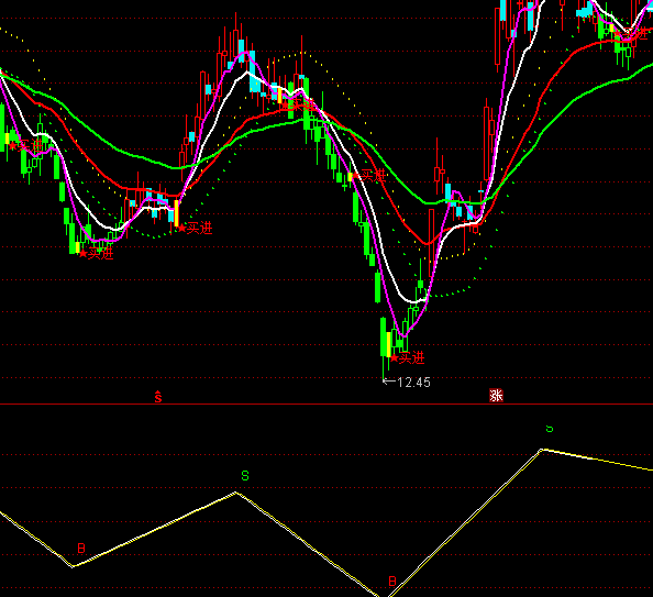 ͨ�_�����^����I�uָ�˹�ʽ