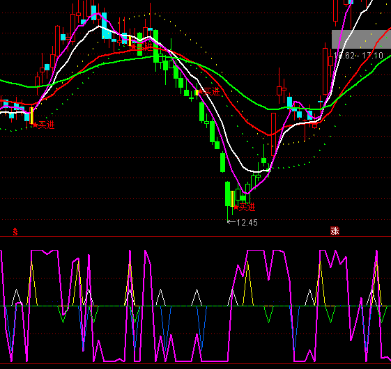 ͨ�_�ů���̾�ָ�˹�ʽ