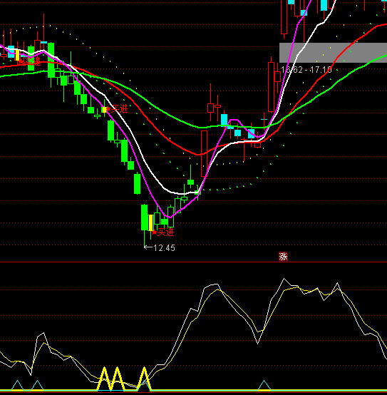 ͨ�_���I����qָ�˹�ʽ