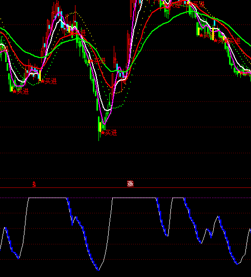 ͨ�_�Ų��Ό���2�I�uָ�˹�ʽ