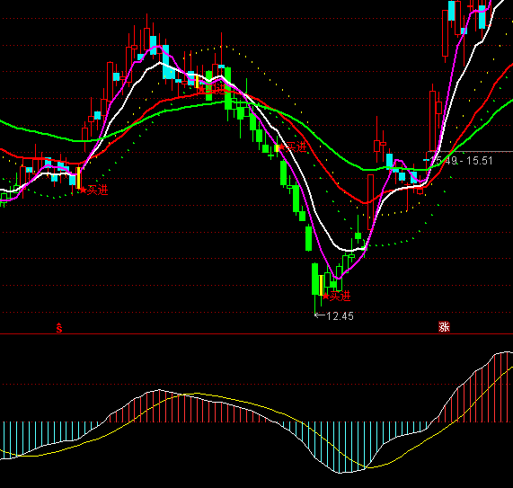 ͨ�_���L��څ��ָ�˹�ʽ