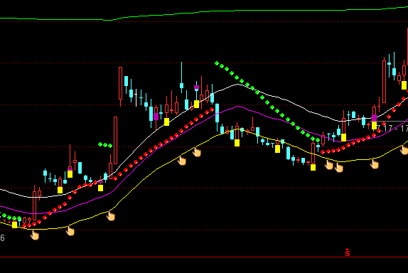 ͨ�_��܉�������ɱ����Dָ�˹�ʽ