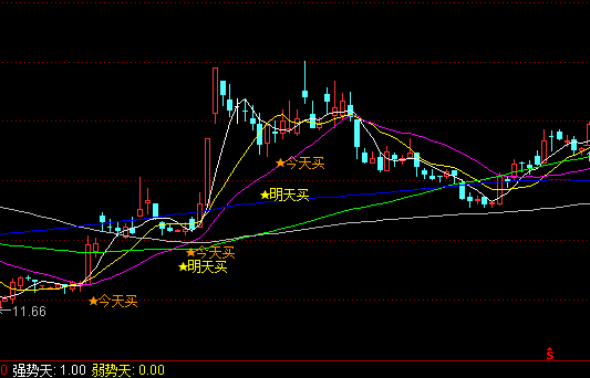 ͨ�_�Ž��I���I���D�����ٱPָ�˹�ʽ