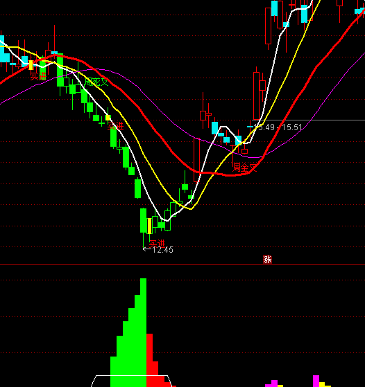 ͨ�_�������M����ָ�˹�ʽ