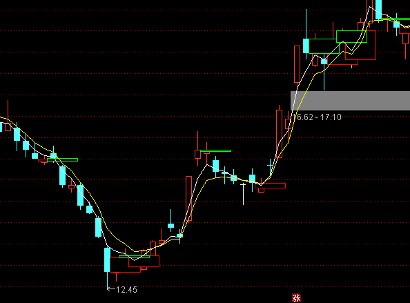 ͨ�_��ؔ�����c���Dָ�˹�ʽ