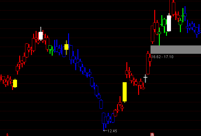 ͨ�_�Ŝʴ_�o�`�I�u�c���Dָ�˹�ʽ