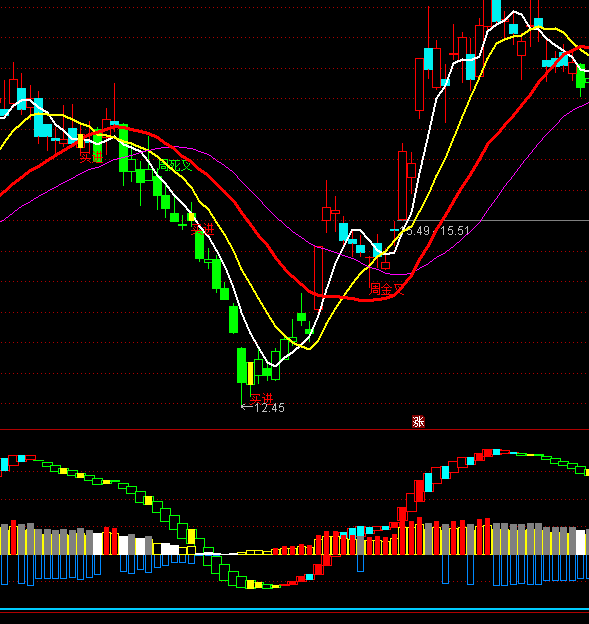 ͨ�_�ŻI�a���څ��ָ�˹�ʽ