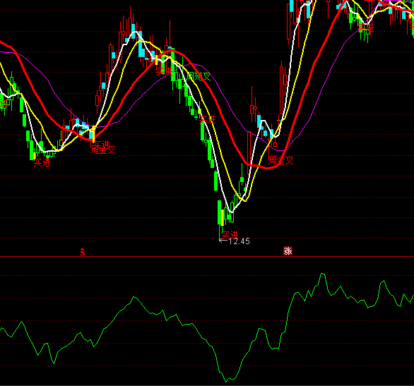 ͨ�_�Ŷ̾�����ָ�˹�ʽ