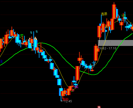 ͨ�_�żt���������DBS�I�uָ�˹�ʽ