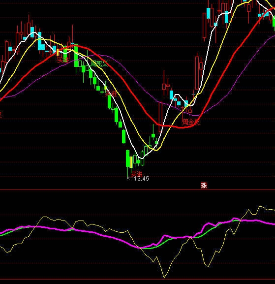 ͨ�_�œ�����ֹ�ָ�˹�ʽ