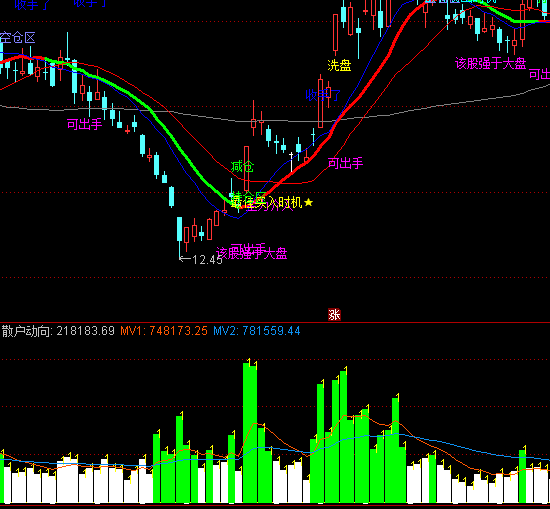 ͨ�_�œQ������ָ�˹�ʽ